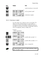 Preview for 33 page of Kuhnke PG 674 Instruction Manual