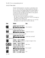 Preview for 44 page of Kuhnke PG 674 Instruction Manual