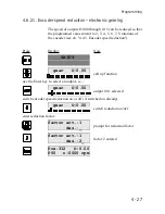 Preview for 45 page of Kuhnke PG 674 Instruction Manual