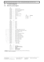 Preview for 11 page of Kuhse KEA 292 INS Operating Instructions Manual