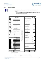 Preview for 6 page of Kuhse KEA 320 User Manual