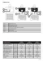 Предварительный просмотр 3 страницы Kühtreiber 150 RS User Manual