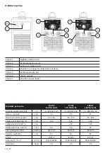 Предварительный просмотр 16 страницы Kühtreiber 150 RS User Manual