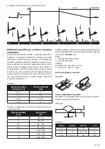 Предварительный просмотр 25 страницы Kühtreiber 150 RS User Manual