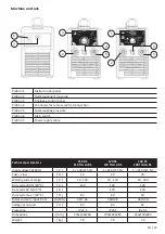 Предварительный просмотр 29 страницы Kühtreiber 150 RS User Manual