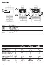 Предварительный просмотр 42 страницы Kühtreiber 150 RS User Manual