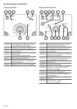 Предварительный просмотр 46 страницы Kühtreiber 150 RS User Manual