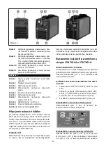 Предварительный просмотр 21 страницы Kühtreiber 150 TIG LA RS Instructions For Use And Maintenance Manual