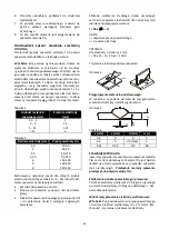 Предварительный просмотр 65 страницы Kühtreiber 150 TIG LA RS Instructions For Use And Maintenance Manual