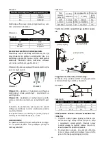 Предварительный просмотр 66 страницы Kühtreiber 150 TIG LA RS Instructions For Use And Maintenance Manual