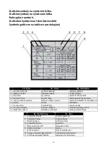 Предварительный просмотр 72 страницы Kühtreiber 150 TIG LA RS Instructions For Use And Maintenance Manual