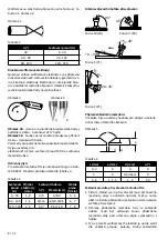 Предварительный просмотр 8 страницы Kühtreiber MAKin 180 User Manual