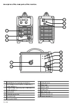 Предварительный просмотр 14 страницы Kühtreiber MAKin 180 User Manual