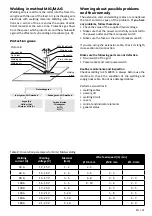 Предварительный просмотр 21 страницы Kühtreiber MAKin 180 User Manual