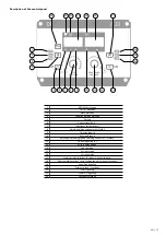 Preview for 17 page of Kühtreiber MAKin 200 Multi MIG Instructions For Use Manual