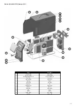 Preview for 27 page of Kühtreiber MAKin 200 Multi MIG Instructions For Use Manual