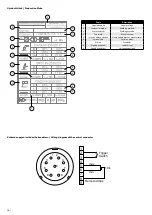 Preview for 28 page of Kühtreiber MAKin 200 Multi MIG Instructions For Use Manual