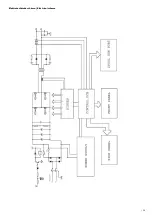 Preview for 29 page of Kühtreiber MAKin 200 Multi MIG Instructions For Use Manual