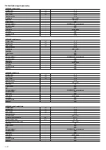 Preview for 4 page of Kühtreiber MAKin 250 DP Instructions For Use Manual