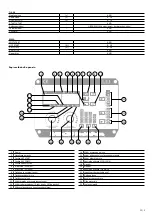 Preview for 5 page of Kühtreiber MAKin 250 DP Instructions For Use Manual