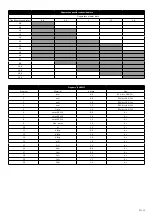 Preview for 15 page of Kühtreiber MAKin 250 DP Instructions For Use Manual