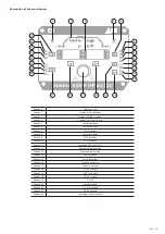 Предварительный просмотр 19 страницы Kühtreiber MAKin 320 P HF Manual