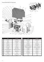 Предварительный просмотр 32 страницы Kühtreiber MAKin 320 P HF Manual