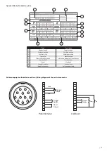 Предварительный просмотр 33 страницы Kühtreiber MAKin 320 P HF Manual