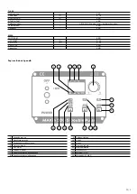 Предварительный просмотр 5 страницы Kühtreiber MAKin 400 S Instructions For Use Manual