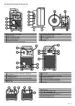 Предварительный просмотр 17 страницы Kühtreiber MAKin 400 S Instructions For Use Manual