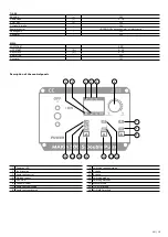 Предварительный просмотр 19 страницы Kühtreiber MAKin 400 S Instructions For Use Manual