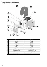 Предварительный просмотр 32 страницы Kühtreiber MAKin 400 S Instructions For Use Manual