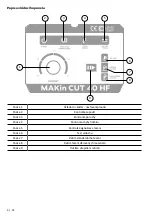 Preview for 4 page of Kühtreiber MAKin CUT 40 HF User Manual