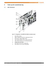 Предварительный просмотр 15 страницы Kuka Interbus 1.1 Manual