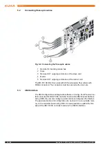 Предварительный просмотр 16 страницы Kuka Interbus 1.1 Manual