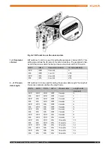 Предварительный просмотр 23 страницы Kuka Interbus 1.1 Manual