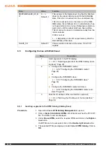 Предварительный просмотр 28 страницы Kuka Interbus 1.1 Manual