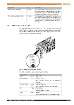 Предварительный просмотр 39 страницы Kuka Interbus 1.1 Manual