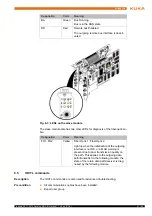 Предварительный просмотр 41 страницы Kuka Interbus 1.1 Manual