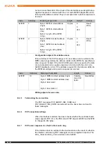 Предварительный просмотр 48 страницы Kuka Interbus 1.1 Manual