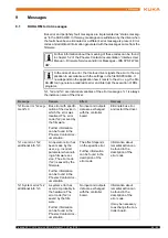 Предварительный просмотр 49 страницы Kuka Interbus 1.1 Manual