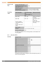 Preview for 14 page of Kuka KR 20-3 Specification