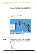 Preview for 9 page of Kuka KR 30-2 Manual