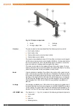 Preview for 10 page of Kuka KR 30-2 Manual