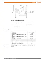 Preview for 35 page of Kuka KR 30-2 Manual