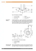 Preview for 64 page of Kuka KR 30-2 Manual