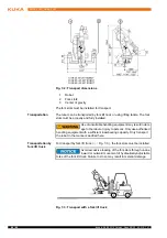 Preview for 68 page of Kuka KR 30-2 Manual