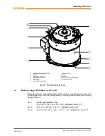 Preview for 20 page of Kuka KR 30 HA Assembly Instructions Manual