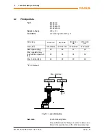 Preview for 25 page of Kuka KR 30 HA Assembly Instructions Manual