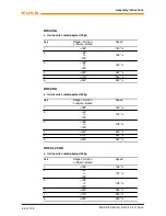 Preview for 26 page of Kuka KR 30 HA Assembly Instructions Manual